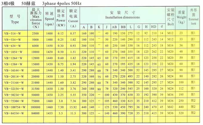 VB���(d��ng)늙C(j��)4�O