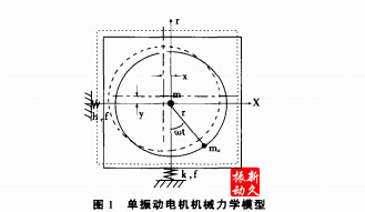 振動電機 振動電機