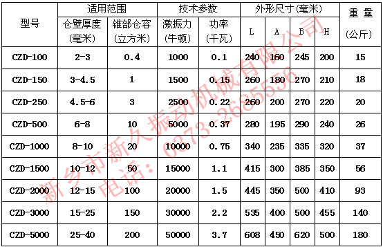 �}�������