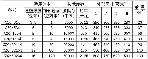 �}�������