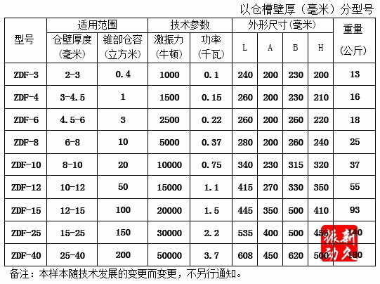 �}�������